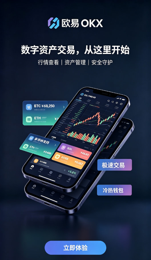 下载欧交易所APP资产安全配图